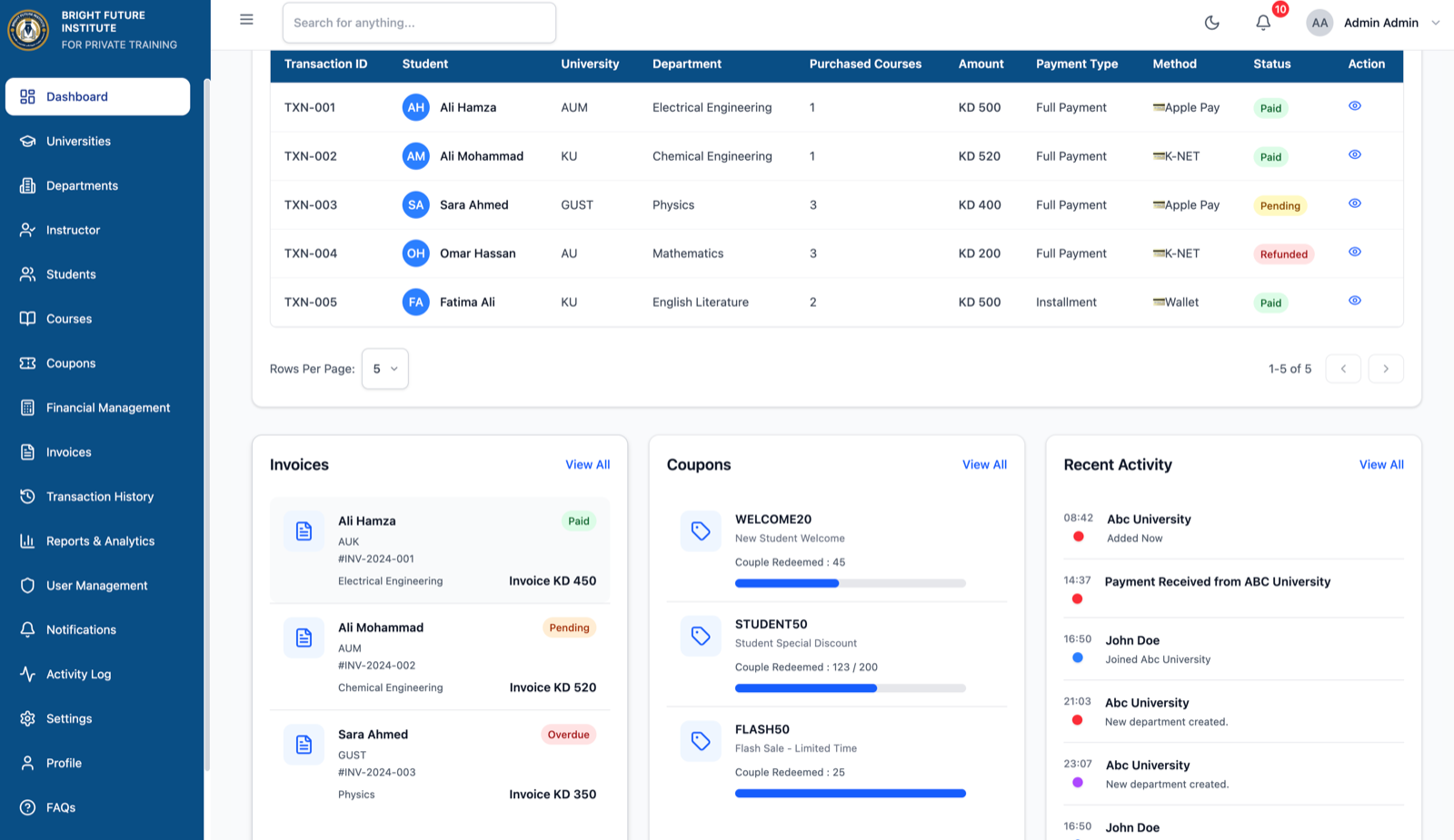 Bright Future admin: transactions, invoices and coupons