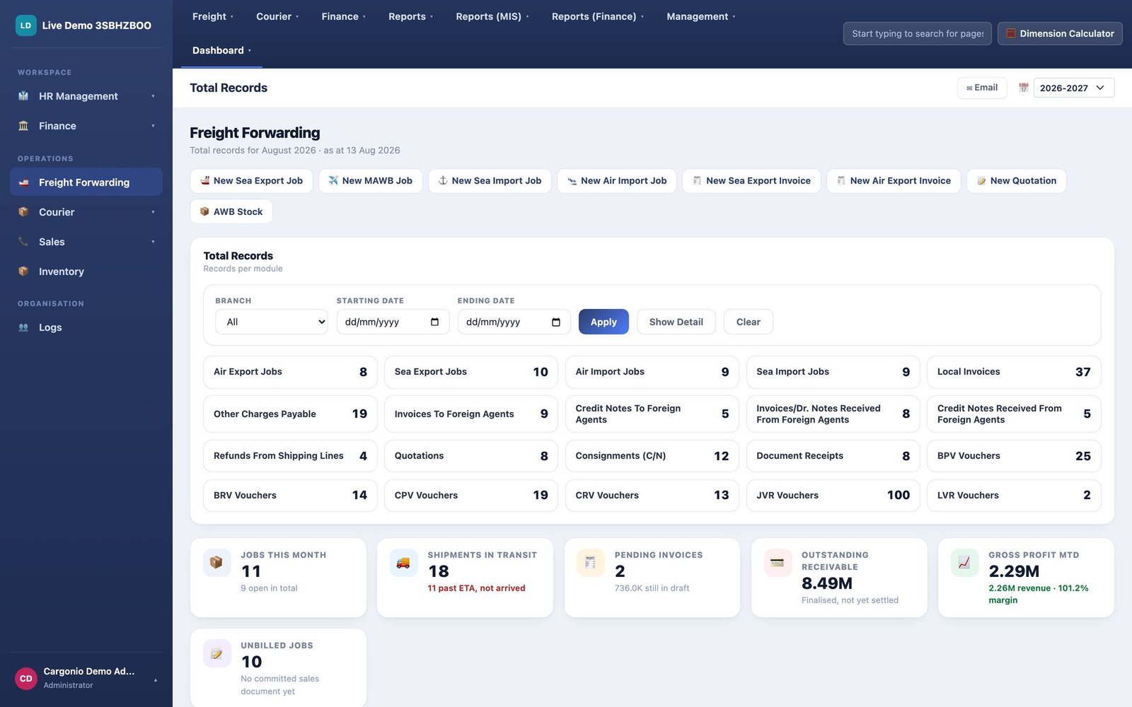 Cargonio freight forwarding dashboard: jobs this month, shipments in transit, pending invoices, gross profit, jobs by mode and shipment status